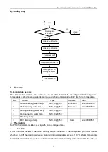 Preview for 36 page of Midea MWSC1080A-FB3 Manual