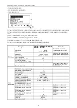 Preview for 43 page of Midea MWSC1080A-FB3 Manual