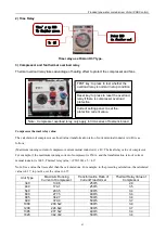 Preview for 64 page of Midea MWSC1080A-FB3 Manual