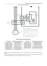 Preview for 66 page of Midea MWSC1080A-FB3 Manual