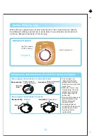 Preview for 4 page of Midea MY-CH502A Manual