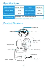 Preview for 21 page of Midea MY-CS5039 User Manual