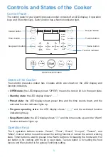 Preview for 22 page of Midea MY-CS5039 User Manual