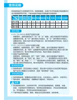 Preview for 23 page of Midea MY CSV Manual