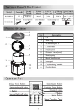 Preview for 9 page of Midea MY-D6004B User Manual