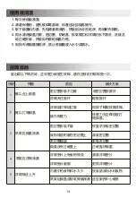 Preview for 15 page of Midea MY6021D Instruction Manual
