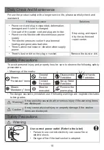 Предварительный просмотр 27 страницы Midea MY6021D Instruction Manual