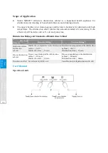 Preview for 6 page of Midea MZLD77 User Manual