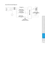 Preview for 9 page of Midea MZLD77 User Manual