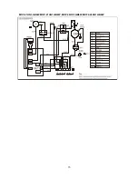 Предварительный просмотр 17 страницы Midea NEOLA ON-OFF Service Manual