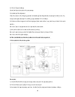 Предварительный просмотр 26 страницы Midea NEOLA ON-OFF Service Manual