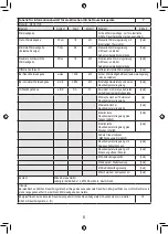 Preview for 9 page of Midea NF18- 17PA Manual