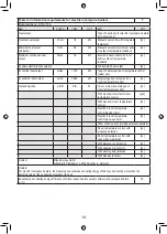 Preview for 17 page of Midea NF18- 17PA Manual