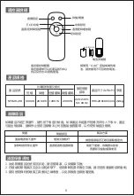 Preview for 8 page of Midea NTH20R Manual