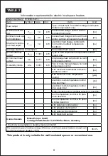 Preview for 20 page of Midea NY2009-13A1L Owner'S Manual