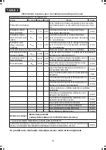 Preview for 30 page of Midea NY2009-13A1L Owner'S Manual