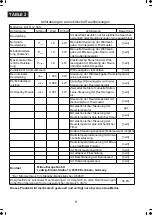 Preview for 10 page of Midea NY2513-13A1L Owner'S Manual