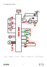 Предварительный просмотр 21 страницы Midea Olson SBS Series User Manual