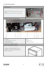 Предварительный просмотр 32 страницы Midea Olson SBS Series User Manual