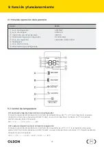 Предварительный просмотр 43 страницы Midea Olson SBS Series User Manual