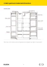 Предварительный просмотр 74 страницы Midea Olson SBS Series User Manual