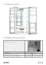 Предварительный просмотр 82 страницы Midea Olson SBS Series User Manual