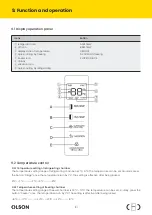 Предварительный просмотр 101 страницы Midea Olson SBS Series User Manual