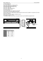 Предварительный просмотр 10 страницы Midea One-way Cassette Series Technical & Service Manual