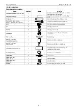 Предварительный просмотр 43 страницы Midea One-way Cassette Series Technical & Service Manual