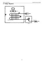 Предварительный просмотр 50 страницы Midea One-way Cassette Series Technical & Service Manual