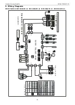 Предварительный просмотр 51 страницы Midea One-way Cassette Series Technical & Service Manual