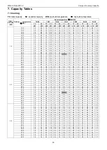 Предварительный просмотр 52 страницы Midea One-way Cassette Series Technical & Service Manual