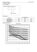 Предварительный просмотр 57 страницы Midea One-way Cassette Series Technical & Service Manual