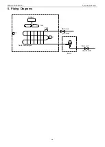 Предварительный просмотр 68 страницы Midea One-way Cassette Series Technical & Service Manual