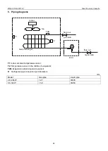 Предварительный просмотр 90 страницы Midea One-way Cassette Series Technical & Service Manual