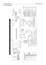 Предварительный просмотр 91 страницы Midea One-way Cassette Series Technical & Service Manual