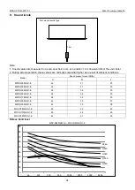 Предварительный просмотр 100 страницы Midea One-way Cassette Series Technical & Service Manual