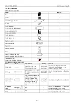 Предварительный просмотр 104 страницы Midea One-way Cassette Series Technical & Service Manual