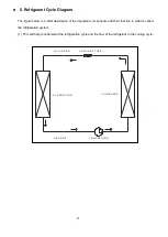 Предварительный просмотр 13 страницы Midea PD series Manual