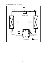 Предварительный просмотр 14 страницы Midea PD series Manual