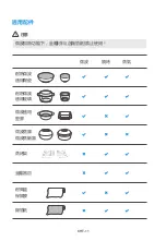 Preview for 12 page of Midea PG2320Z Instruction Manual