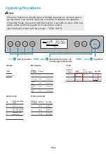 Предварительный просмотр 25 страницы Midea PG2320Z Instruction Manual