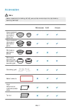 Предварительный просмотр 28 страницы Midea PG2320Z Instruction Manual