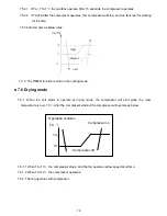 Preview for 16 page of Midea PH Series Manual