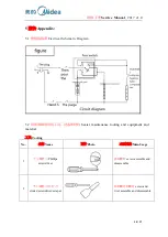 Preview for 14 page of Midea PHO15A2AGB Service Manual