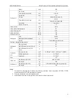 Preview for 12 page of Midea Presicion Series Technical Manual