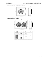 Preview for 36 page of Midea Presicion Series Technical Manual