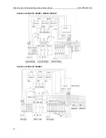 Предварительный просмотр 40 страницы Midea Presicion Series Technical Manual