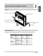 Preview for 5 page of Midea QSBPQ4U-020AEN Owner'S Manual