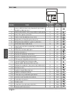 Preview for 12 page of Midea QSBPQ4U-020AEN Owner'S Manual